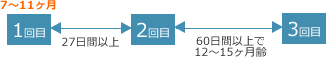 Jn7`12
